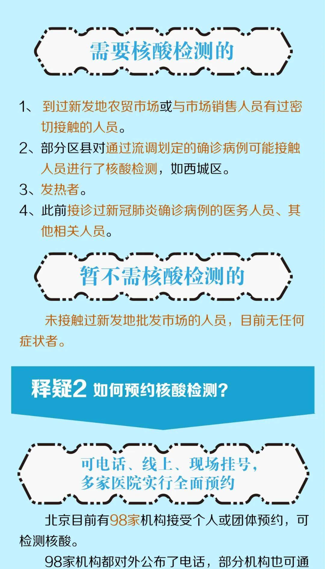 北京最新核酸檢測規定，筑牢疫情防控防線壁壘