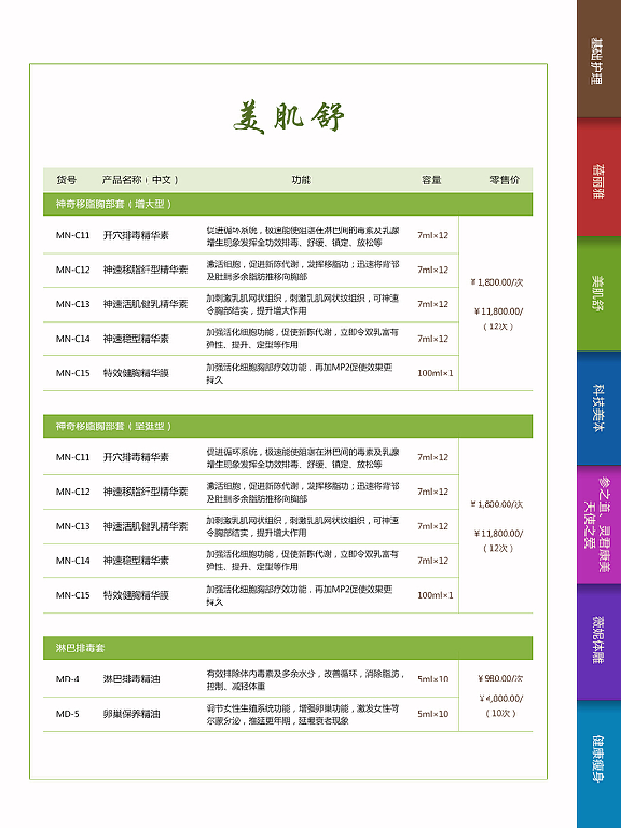 美業(yè)最新身體項(xiàng)目重塑自信與健康魅力