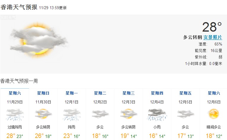 今天香港最新天氣,今天香港的最新天氣