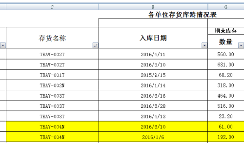 探索未來網絡世界，最新網站視表展示全新面貌