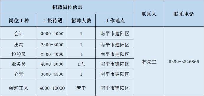 塔山村民委員會最新招聘信息概覽，職位空缺與申請指南