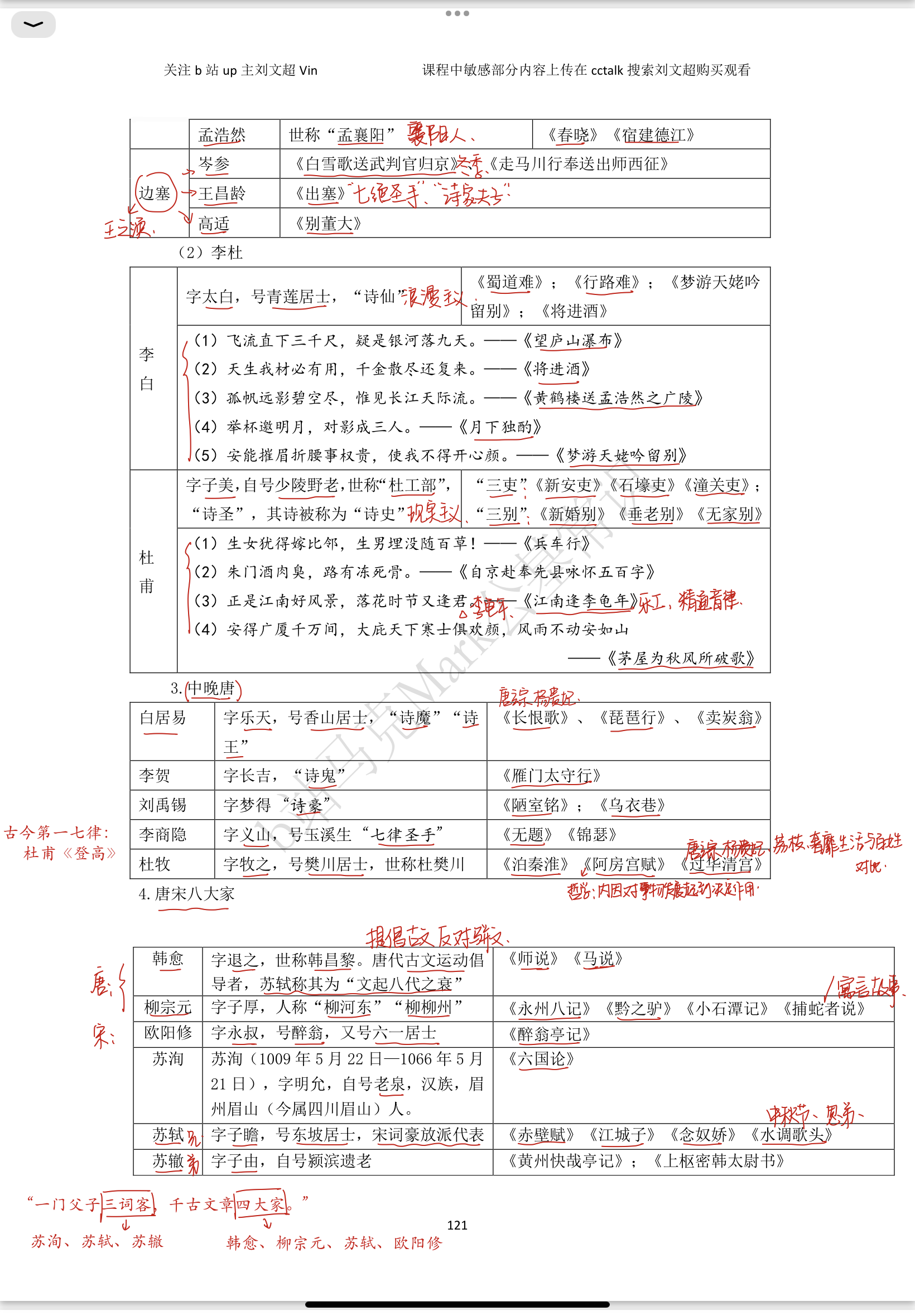 馬克公基講義最新概述及探討