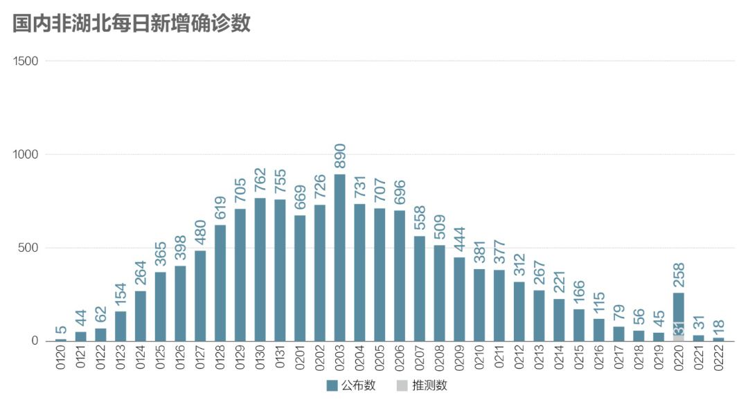 中國(guó)最新疫情消息，全面應(yīng)對(duì)，積極防控