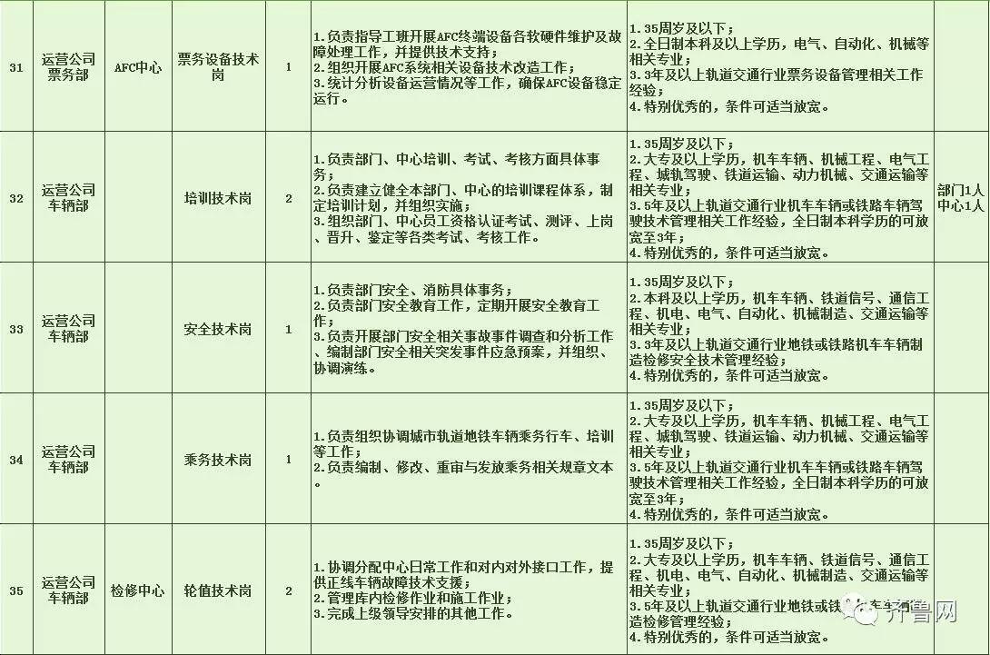 呼圖壁縣特殊教育事業(yè)單位最新招聘信息匯總與解讀