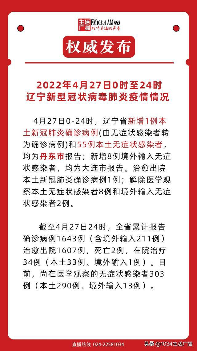 遼寧包裝行業疫情最新通報更新