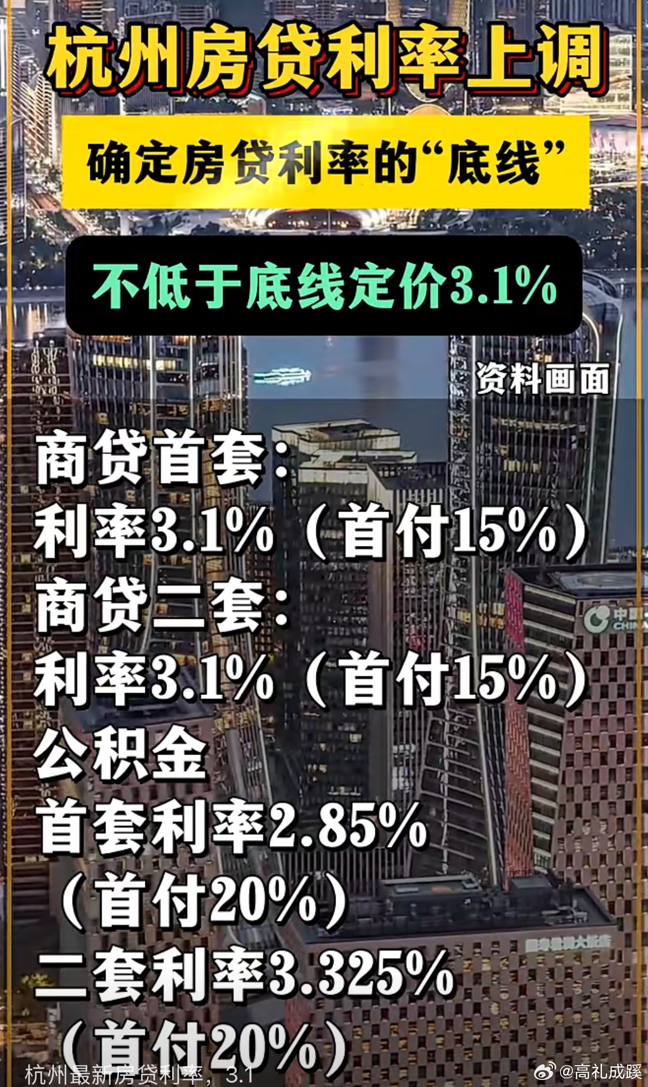 房商貸利率最新動態，趨勢、影響及應對策略解析