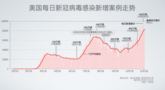 全球病毒疫情最新感染人數及應對策略，今日最新報告揭示現狀與趨勢