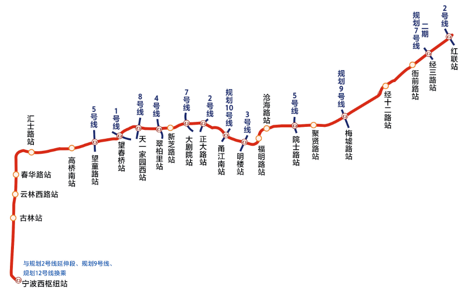 最新寧波地鐵圖概覽及線路解析