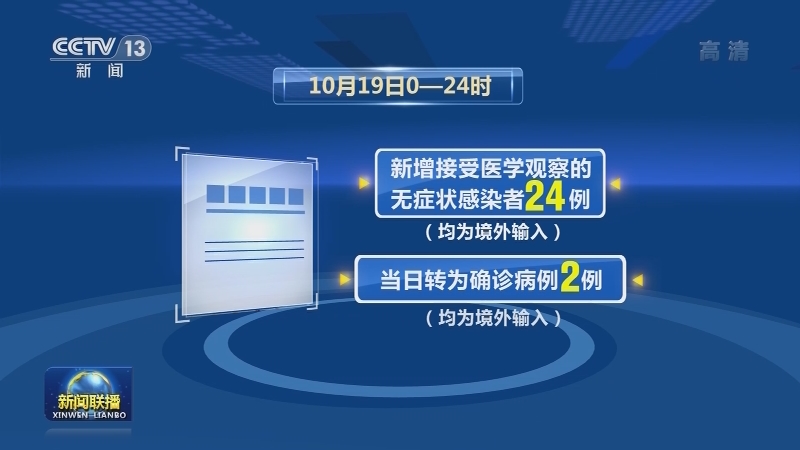 全球抗擊新冠病毒最新進(jìn)展與挑戰(zhàn)，最新疫情消息報(bào)道綜述