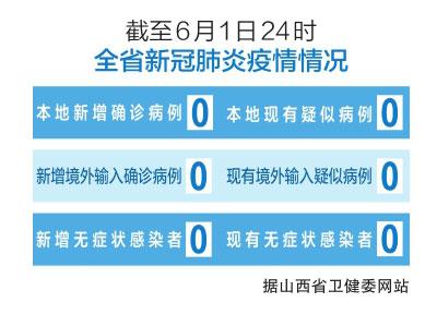 山西最新疫情今日更新及情況分析