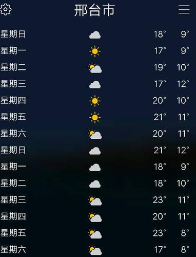 邢臺天氣預報最新信息及解讀