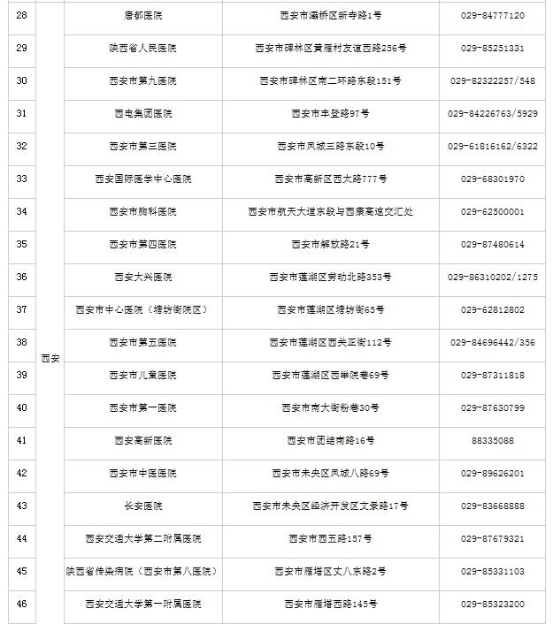 衛(wèi)健委最新通知推動健康中國建設邁上新臺階