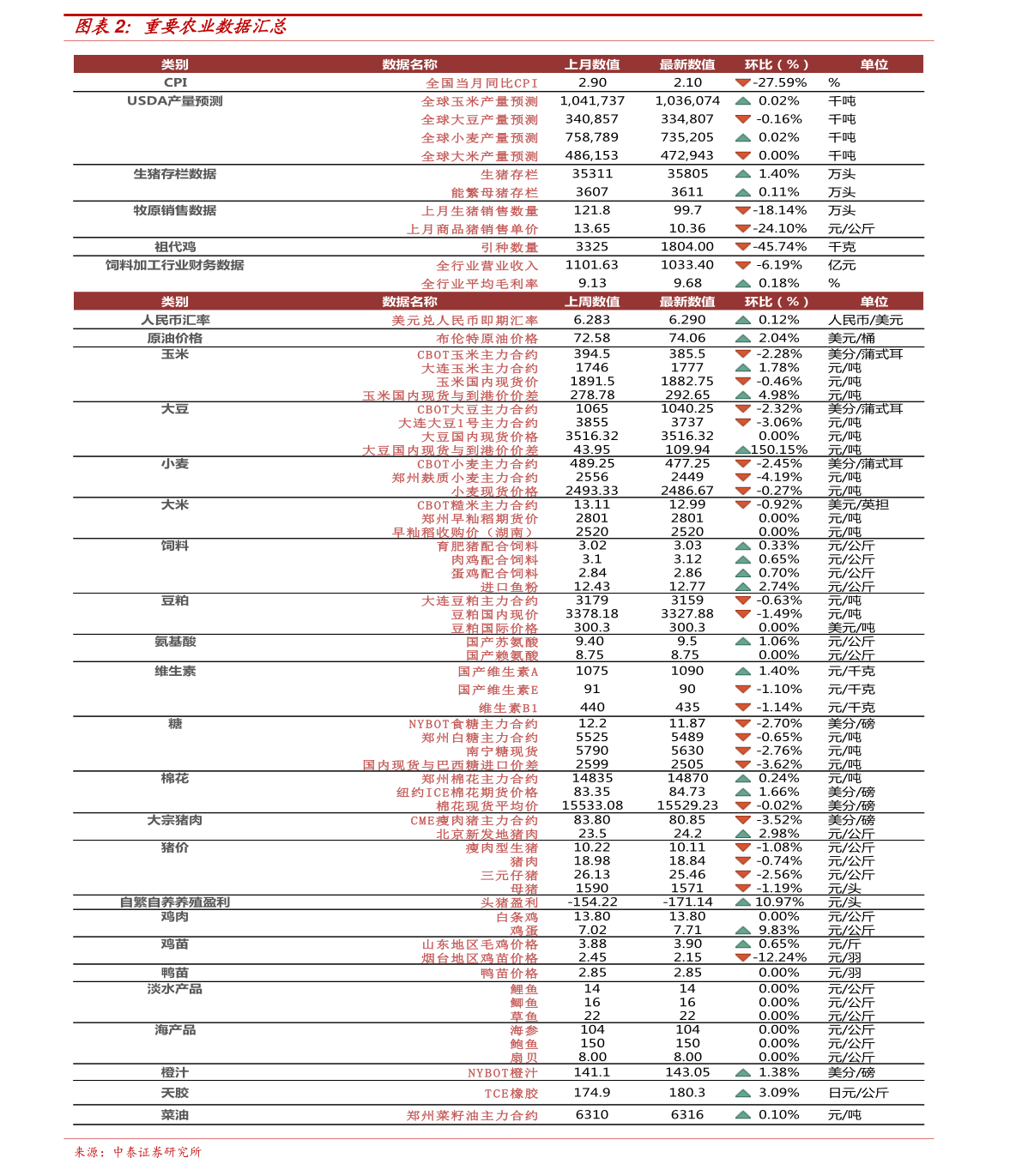 美國今日最新瘦情,美國今日最新瘦情分析