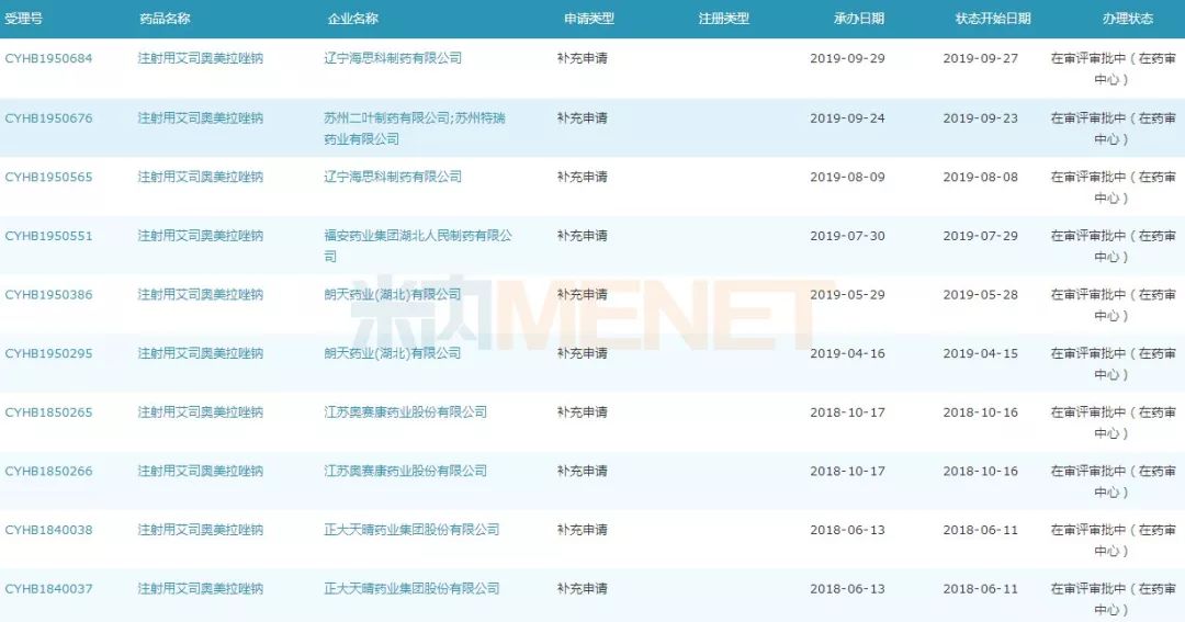 奧賽康在醫療領域的影響與發展，最新評論探究