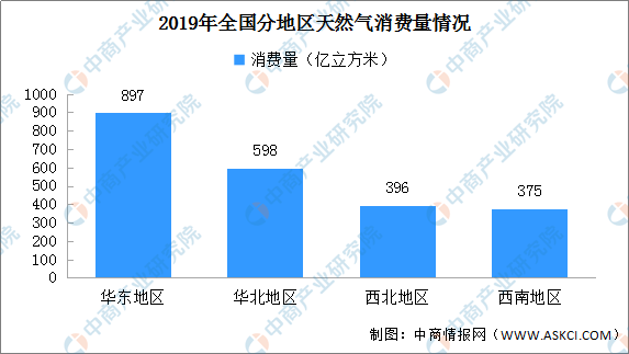 科爾沁區數據和政務服務局最新發展規劃探討與解析