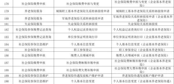 鄭州雙休工作最新動態更新