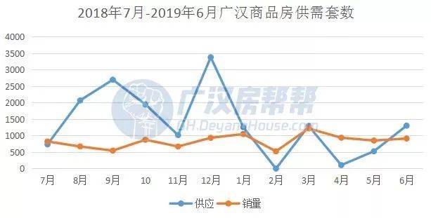 廣漢最新房價動態(tài)與房地產(chǎn)市場趨勢深度解析（2019年）