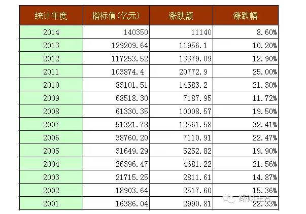 最新繳稅起征點深度解讀與影響分析，政策解讀與探討