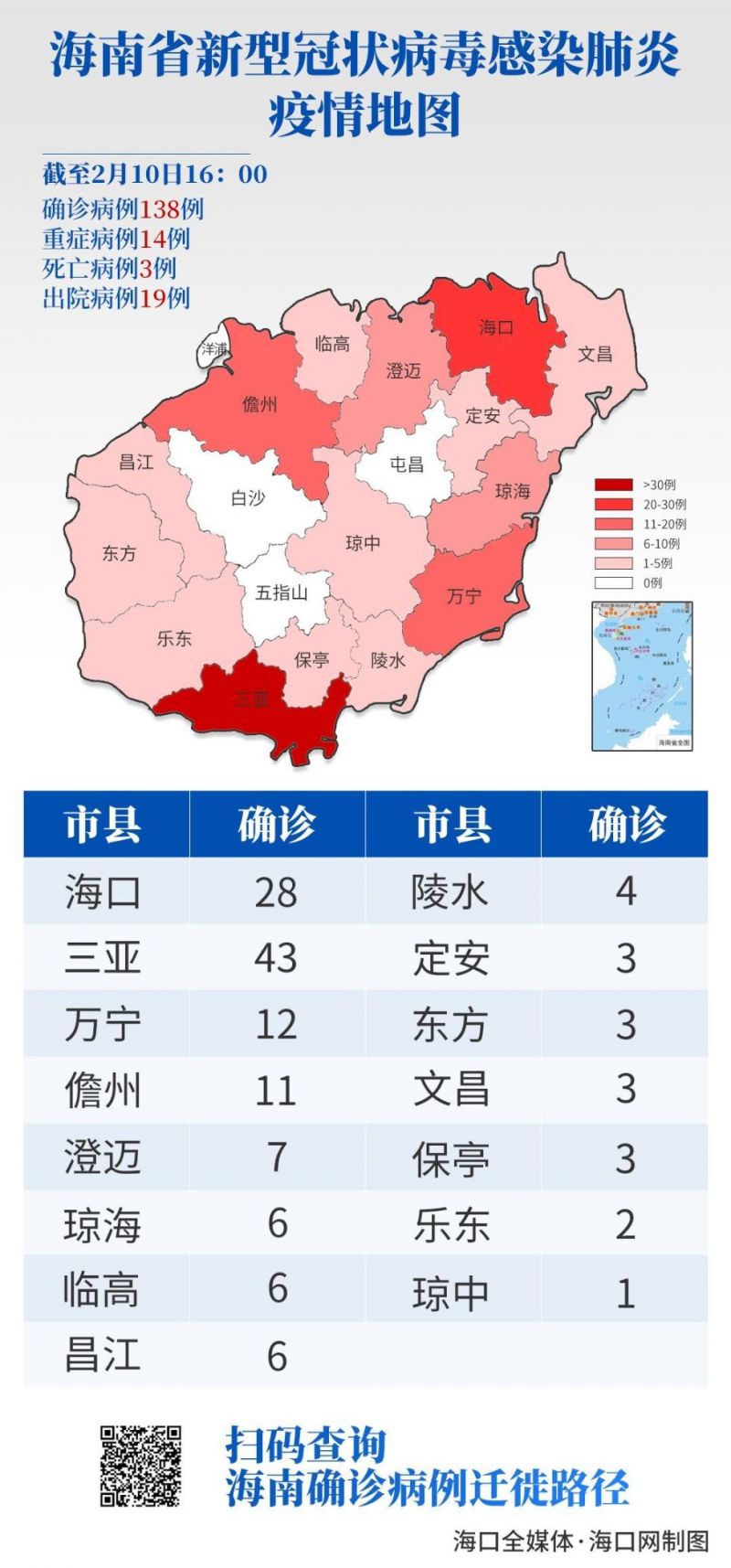 海南肺炎疫情最新通報，全面應對，共克時艱戰疫情