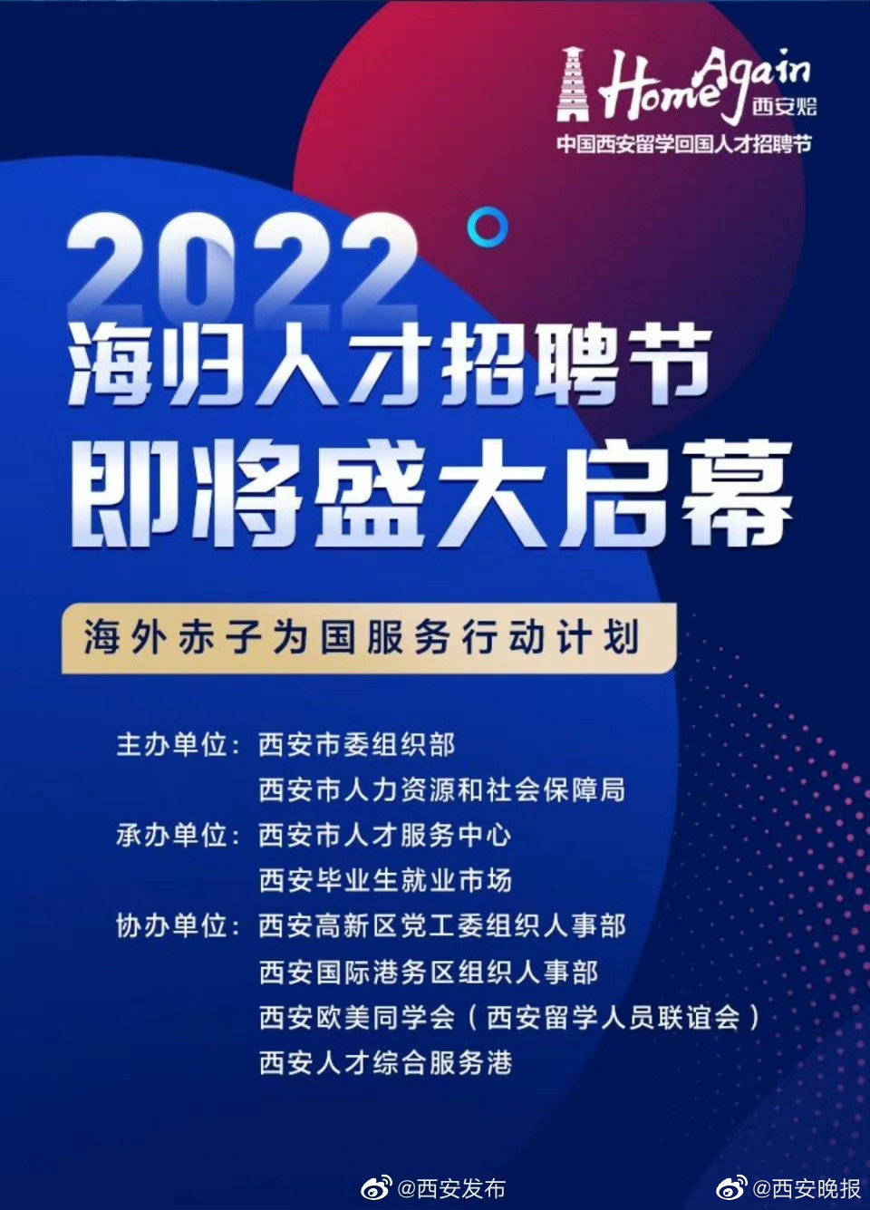 上海最新海歸招聘，引領人才回歸的熱土，打造人才匯聚高地