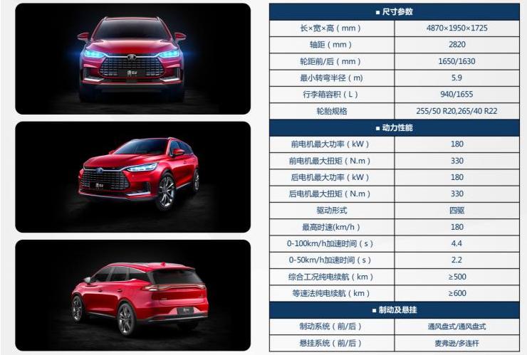 U8最新續航技術，重新定義移動出行的未來