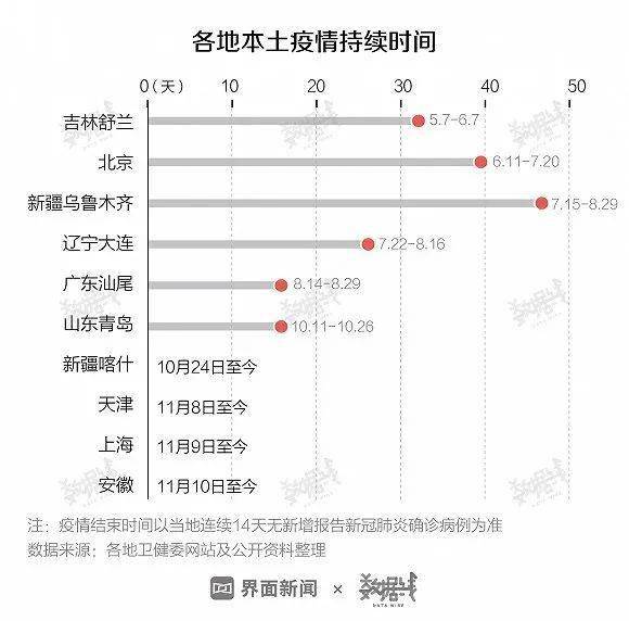 喀什疫情最新動態深度解讀與分析