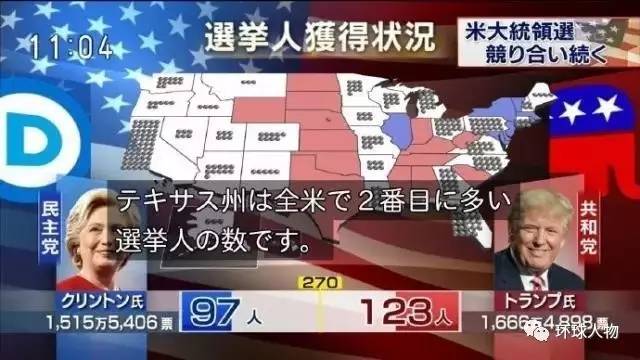 美國大選最新計票結果及走向影響分析