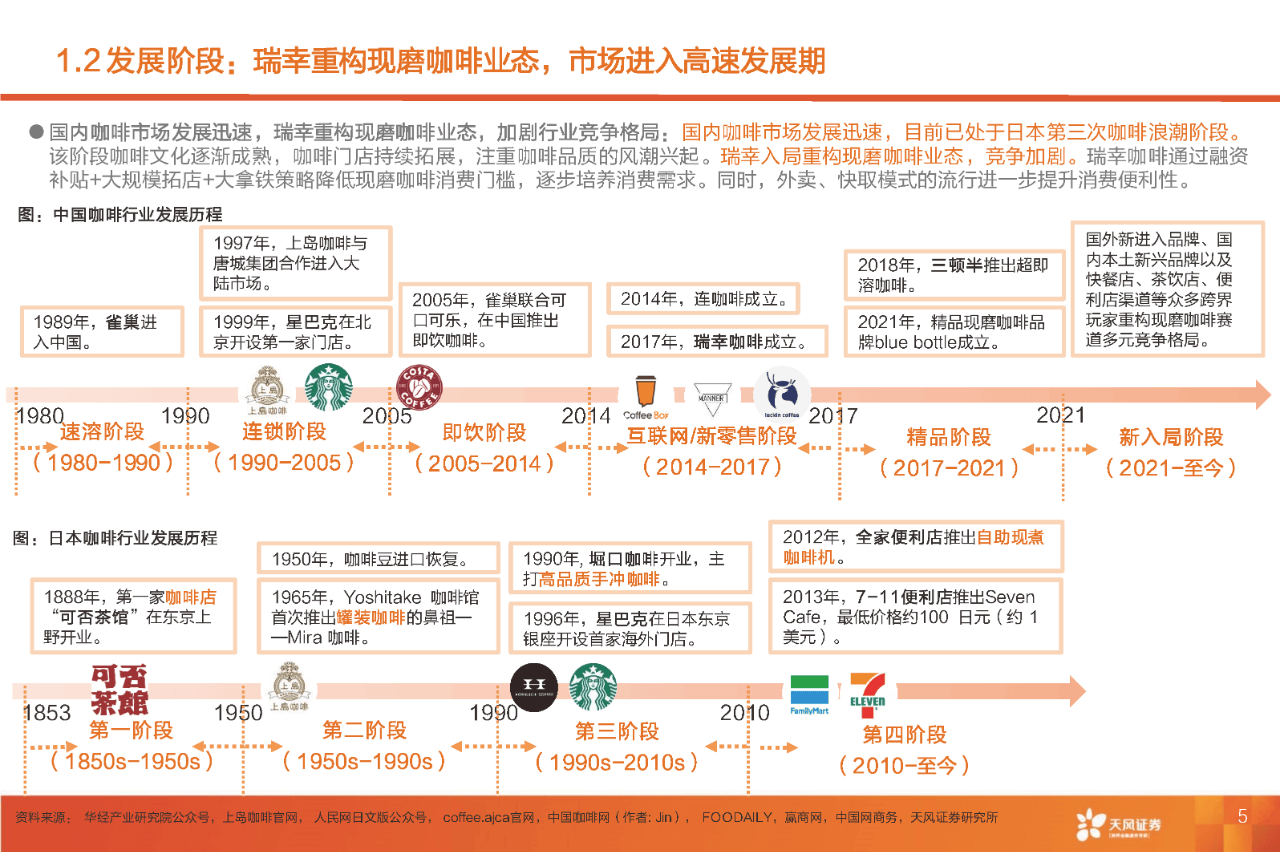 2025年1月7日 第33頁