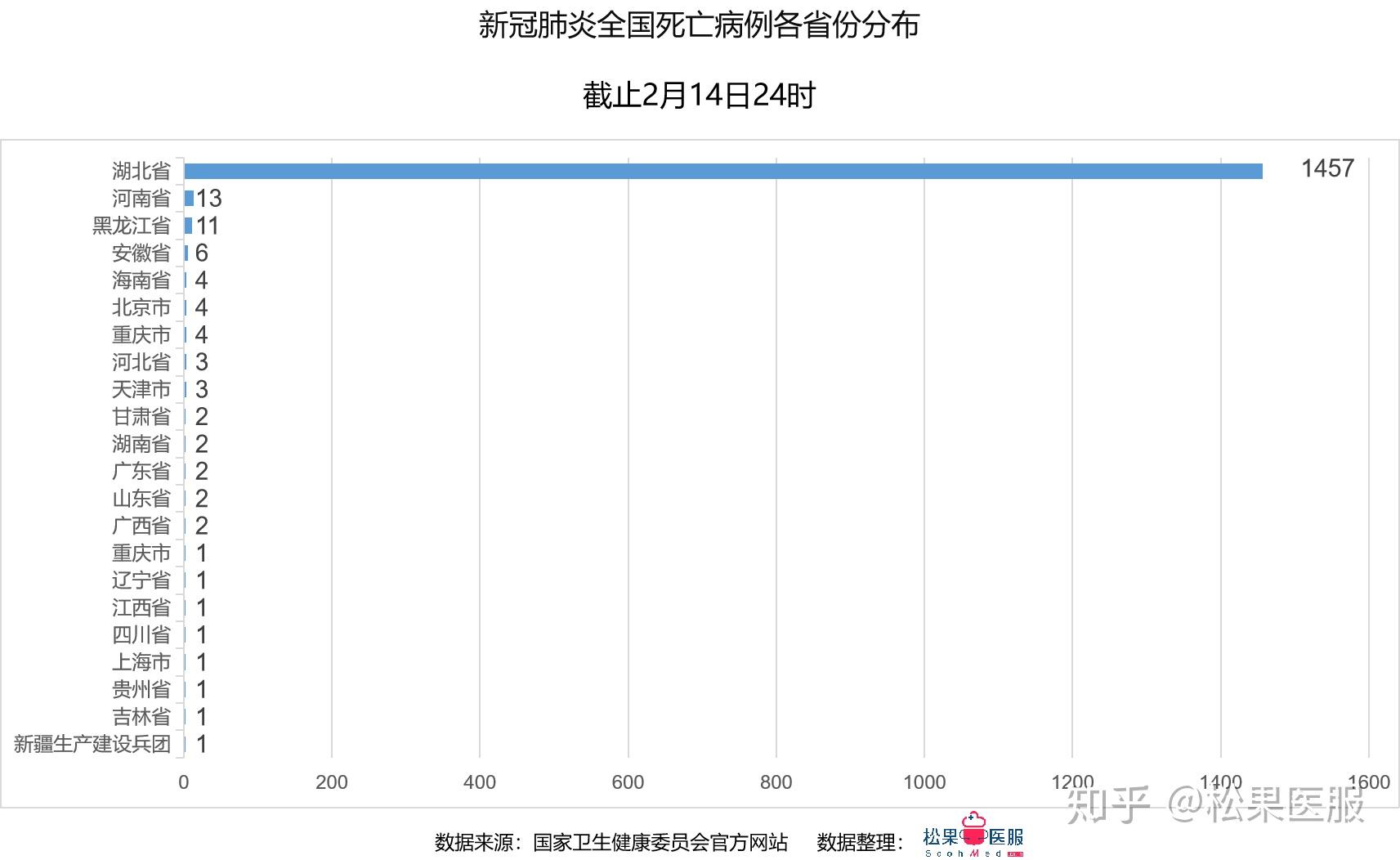 全球抗疫進展與挑戰，前日疫情最新情況更新