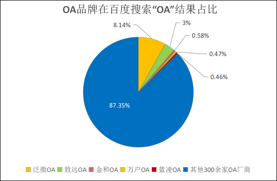 辦公行業最新動態，探索未來發展趨勢與變革之道