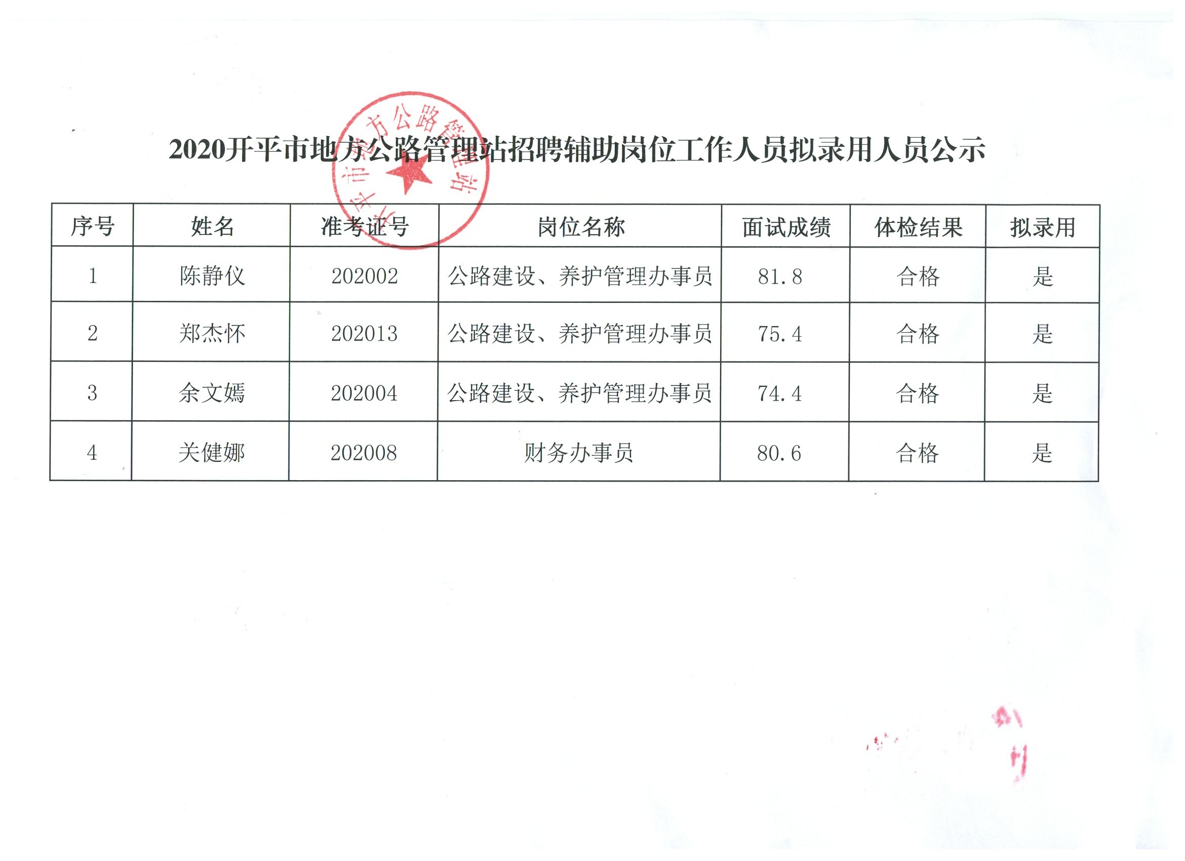 青神縣市場監督管理局最新招聘信息全解析