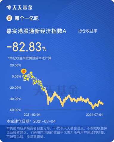 深度解析投資領域的重要指標，最新凈值的解讀與觀察方法