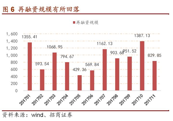 證券市場最新評論，機遇與挑戰并存