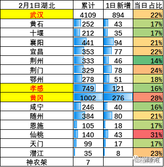 最新疫情實時分析報告，掌握最新動態，關注疫情發展