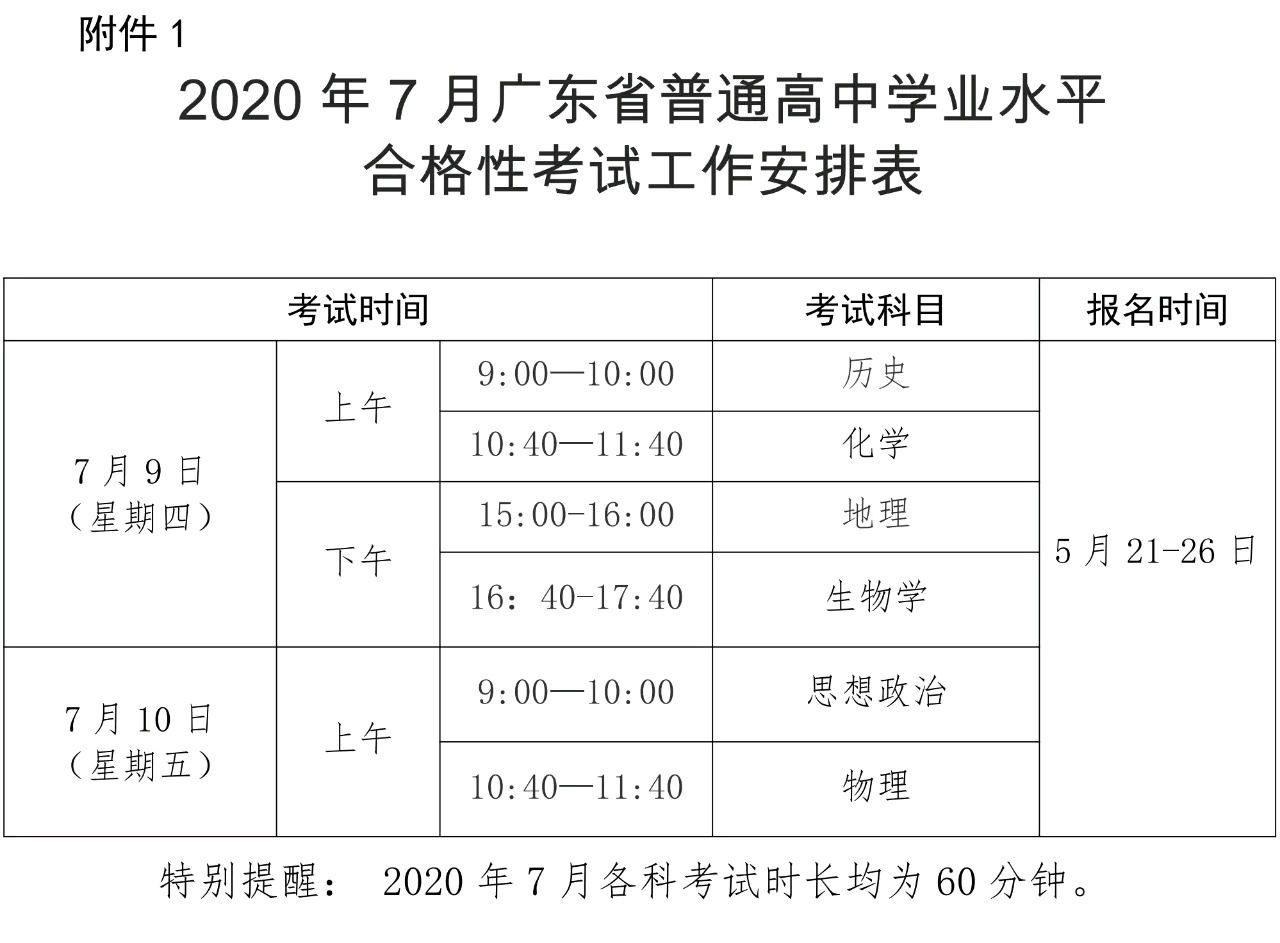 廣東最新高考時間及其影響分析