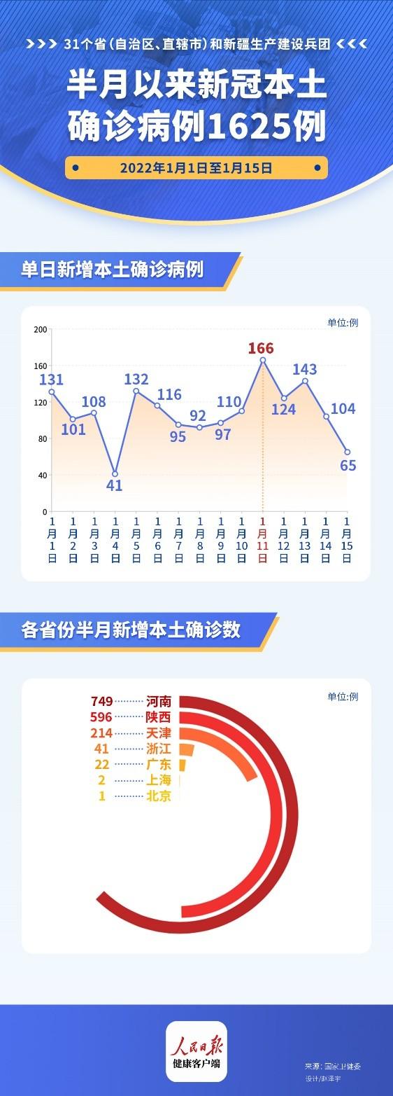 全球疫情最新動態，數據更新與應對策略的洞察