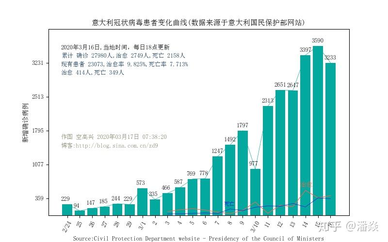 全國最新疫情情況中國,全國最新疫情情況中國，持續筑牢防控防線，展現堅定信心與決心