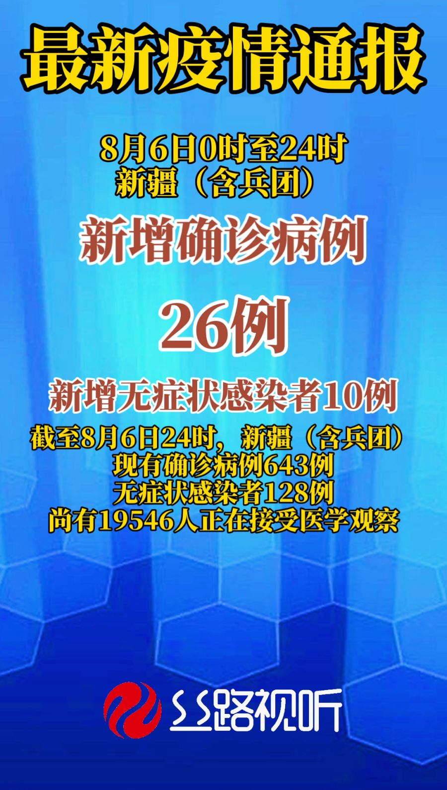 新疆今日疫情最新動態，防控進展報告與實時更新