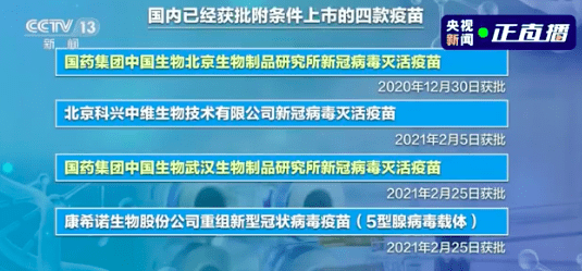 國藥集團最新疫苗消息，引領全球疫苗研發新里程碑