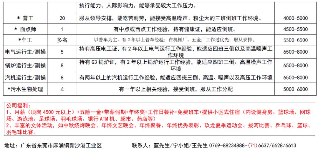 興業縣發展和改革局最新招聘信息全面解析