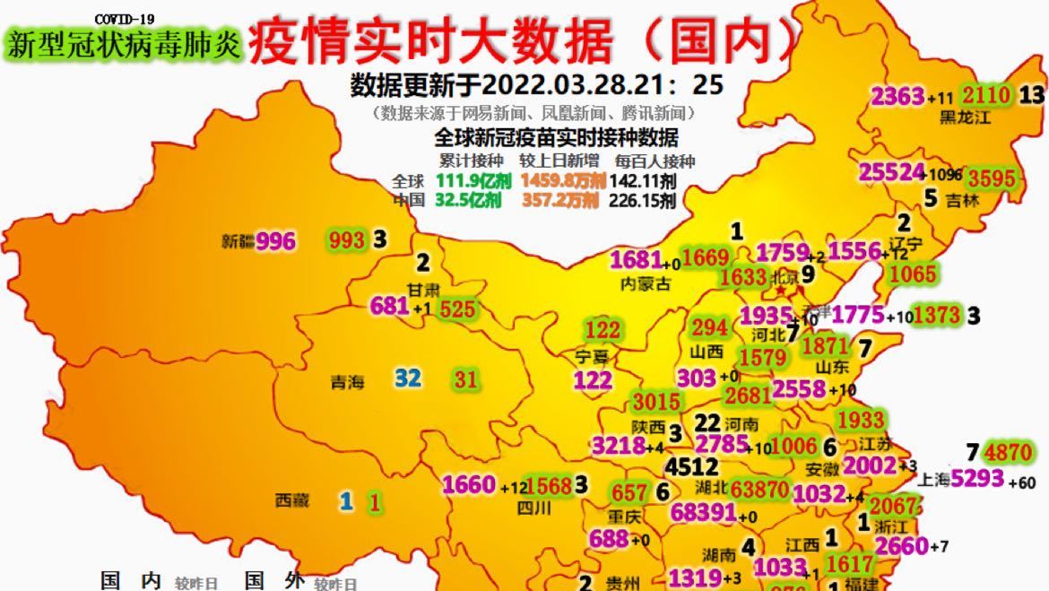 中國疫情最新爆發點，挑戰、應對策略及前景分析