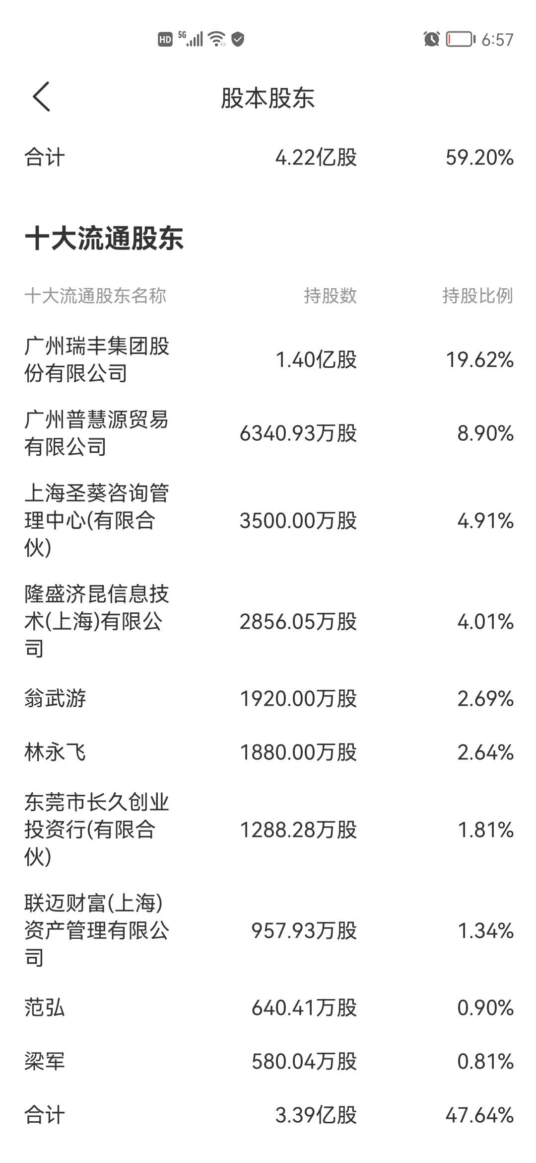 財(cái)最新大股東的角色與影響，揭示新篇章的變革力量