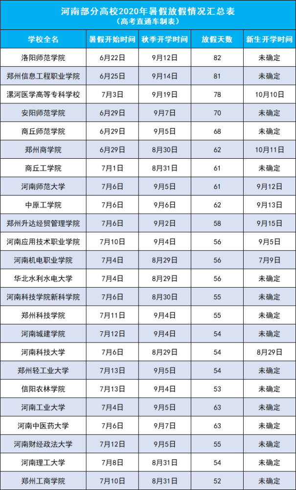 遼寧疫情開學最新時間及其影響分析