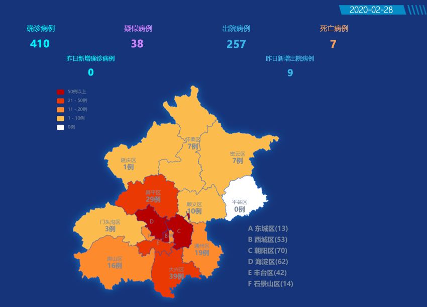 北京最新疫情情況今日報告