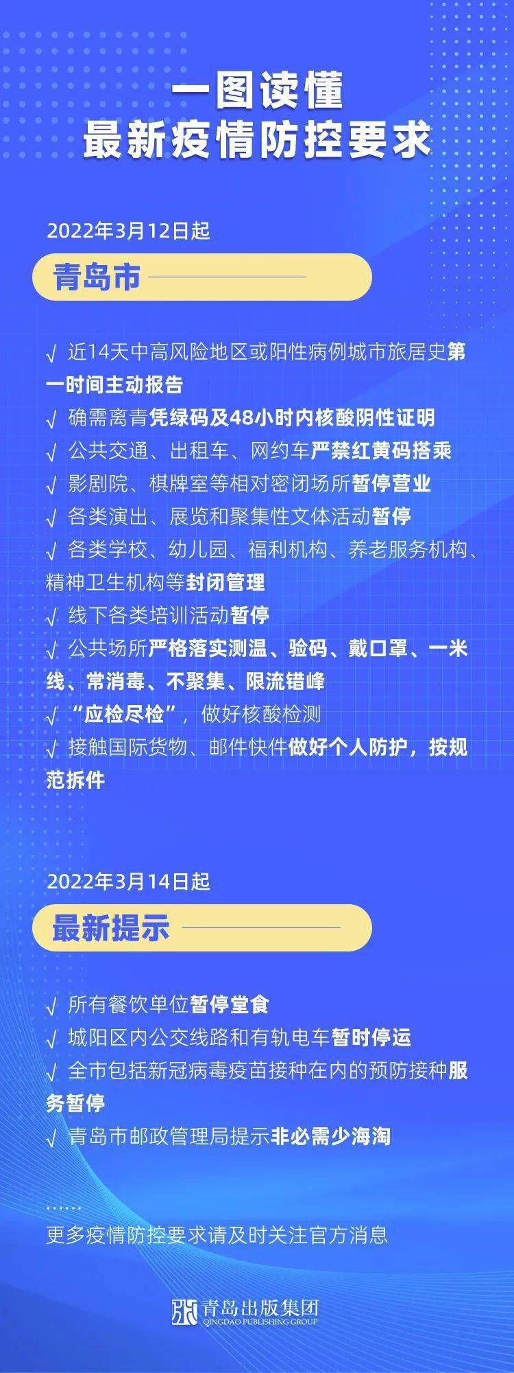 全球疫情最新防控要求，策略調整與深化應對