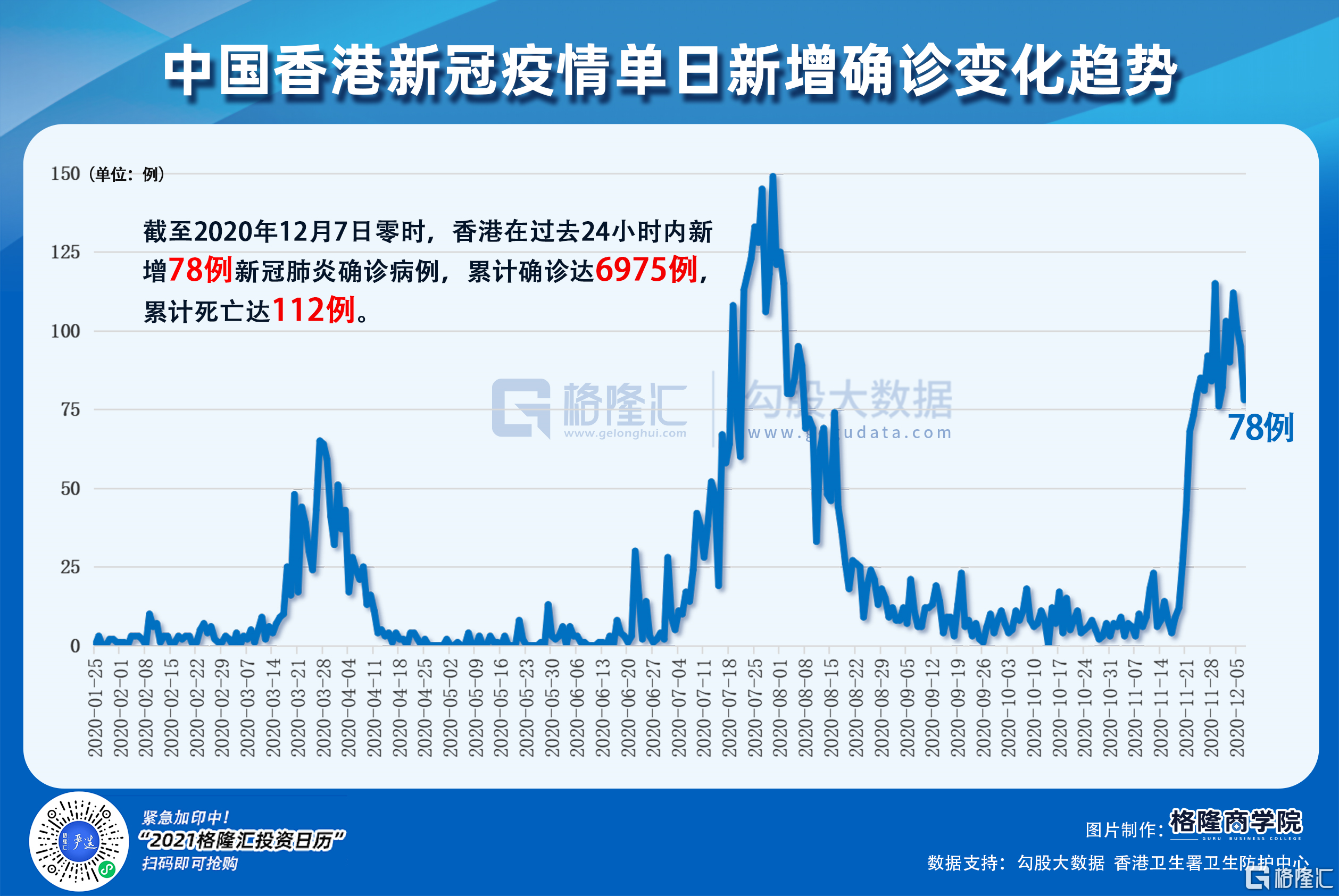 五月香港疫情最新動態分析與展望