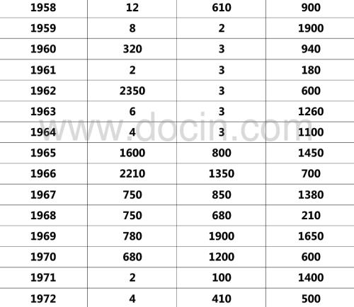 二分最新價格,二分最新價格的深度解析