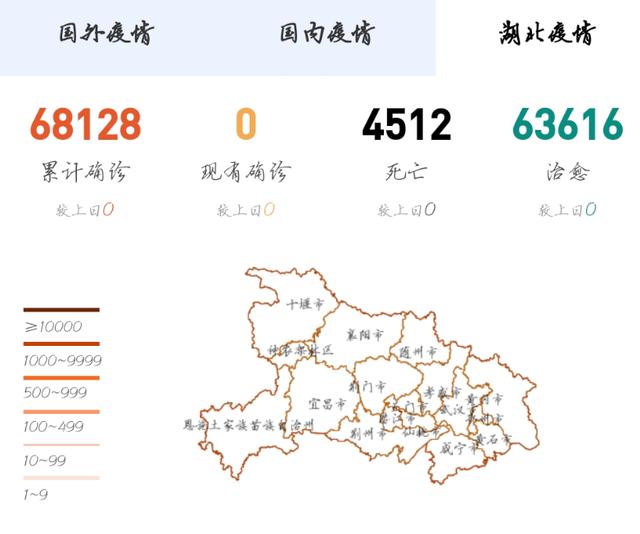 武漢新增疫情動態更新，全面應對與積極防控措施實施中