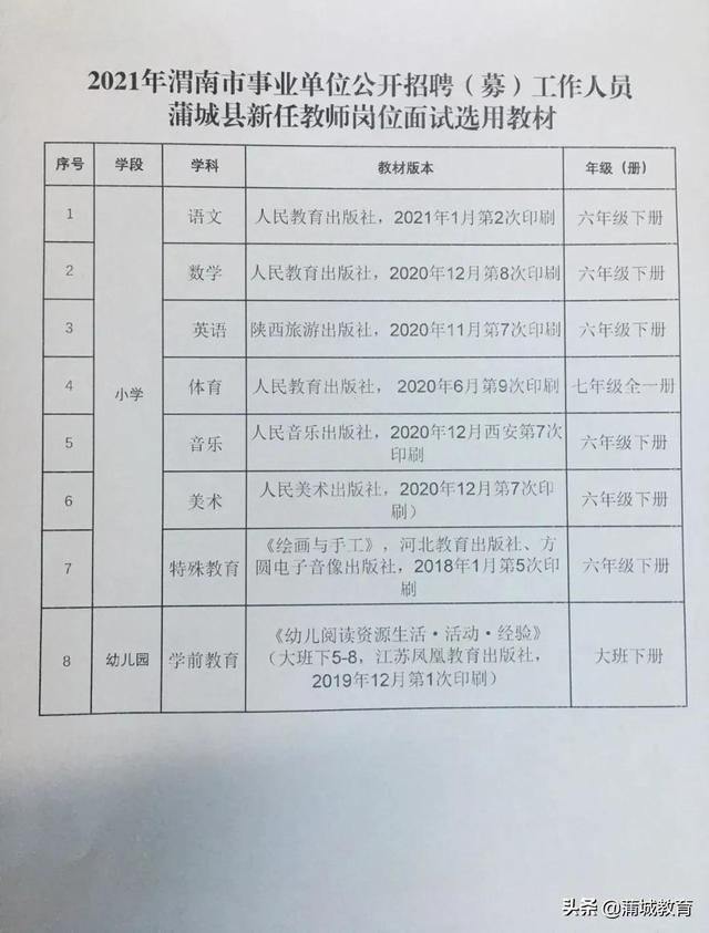 新興縣特殊教育事業單位等最新招聘信息,新興縣特殊教育事業單位最新招聘信息及其相關概述