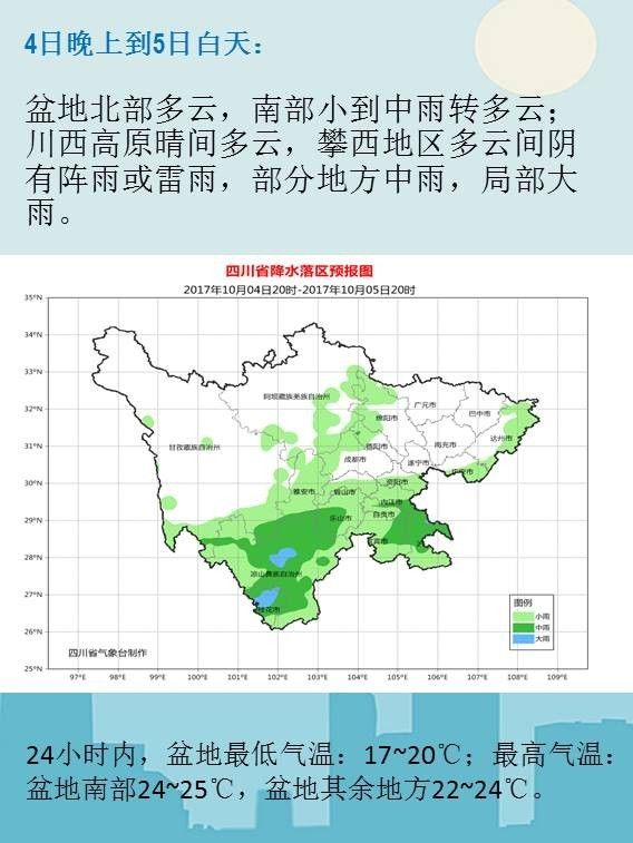 成都天氣穿搭指南，時尚與氣候的完美結合最新推薦